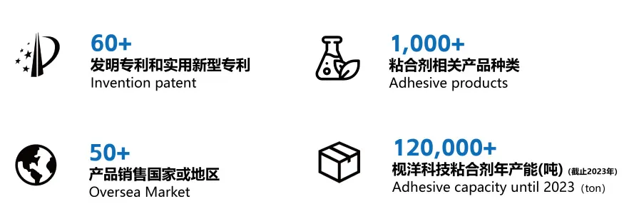 胶业高端访谈丨不忘初心 铸就强大企业精神，坚持深耕 推动行业优速发展