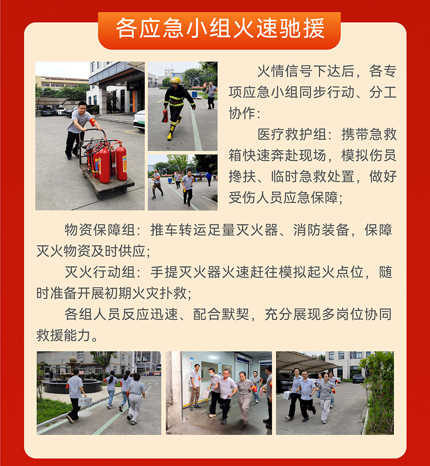 灭火与疏散应急消防演练